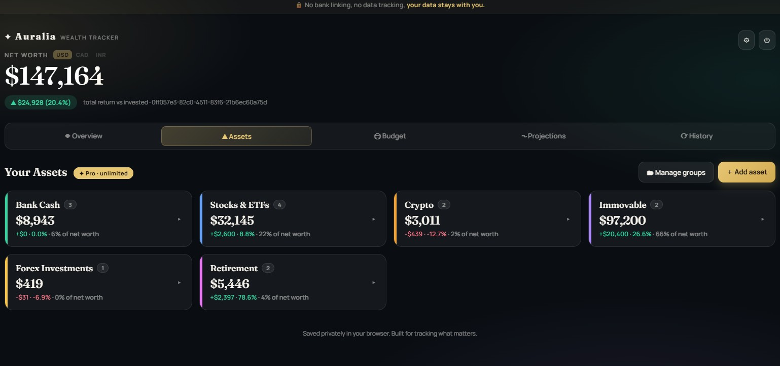Auralia assets page showing stocks, real estate and crypto holdings with gains