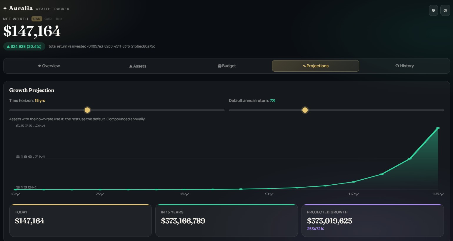 Auralia projections page showing future net worth growth chart